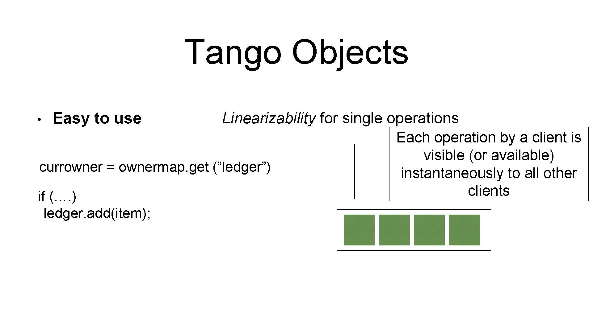 Tango Objects Easy to use Linearizability for single operations Each operation by a client Tango Objects Easy to use Linearizability for single operations Each operation by a client