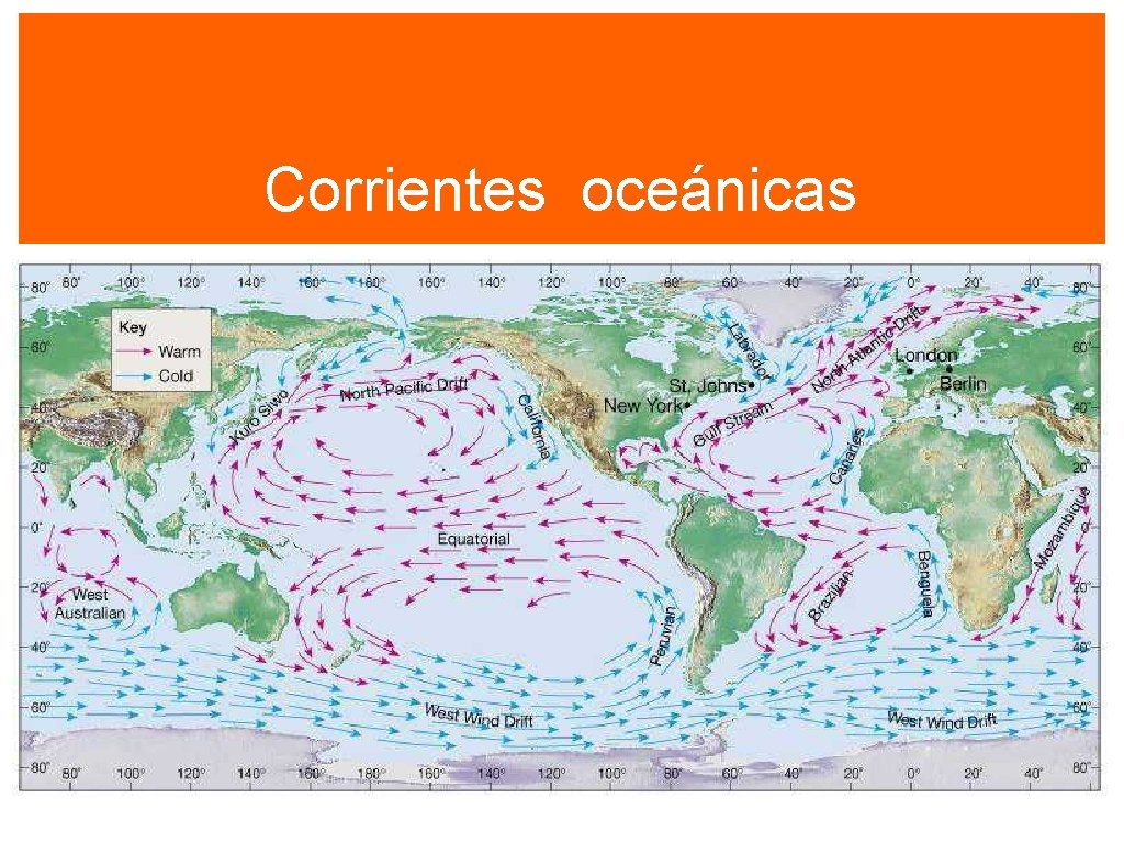 Corrientes oceánicas 