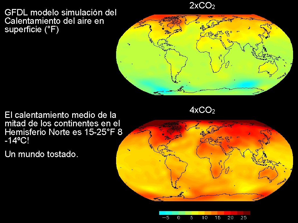 GFDL modelo simulación del Calentamiento del aire en superficie (°F) El calentamiento medio de