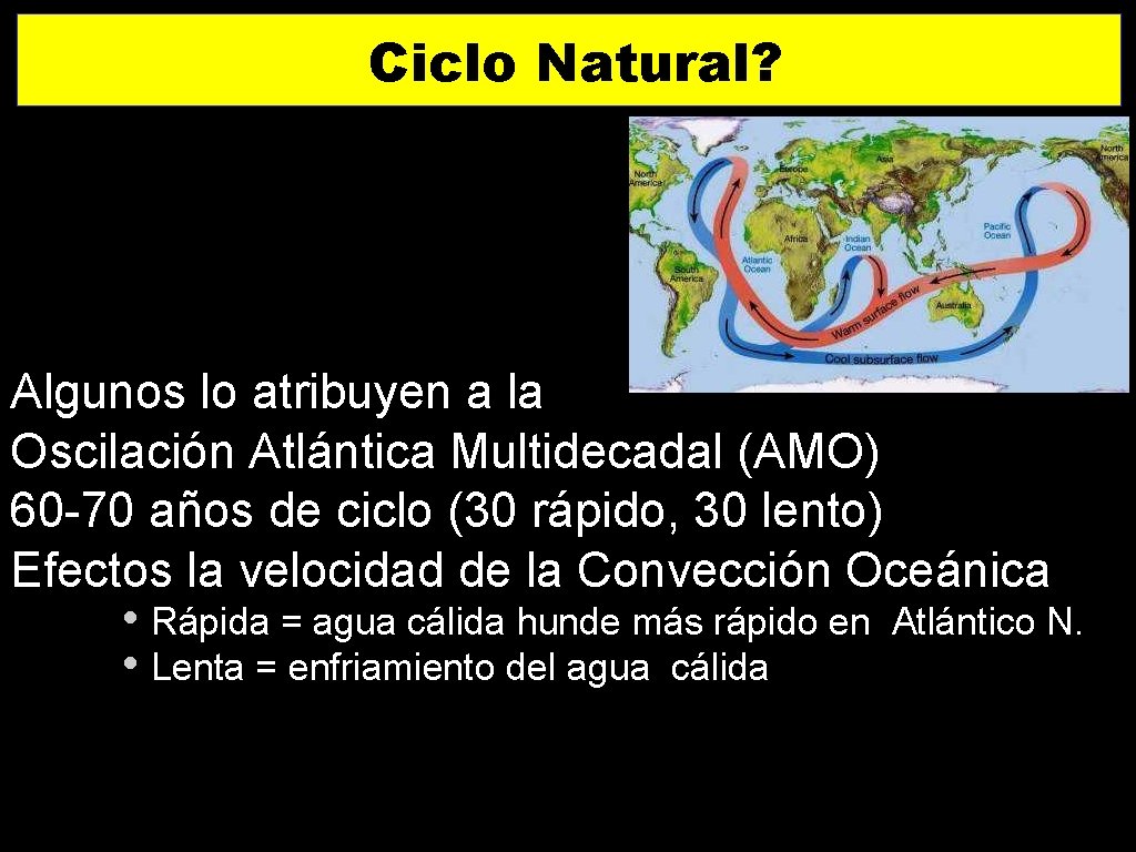 Ciclo Natural? Algunos lo atribuyen a la Oscilación Atlántica Multidecadal (AMO) 60 -70 años