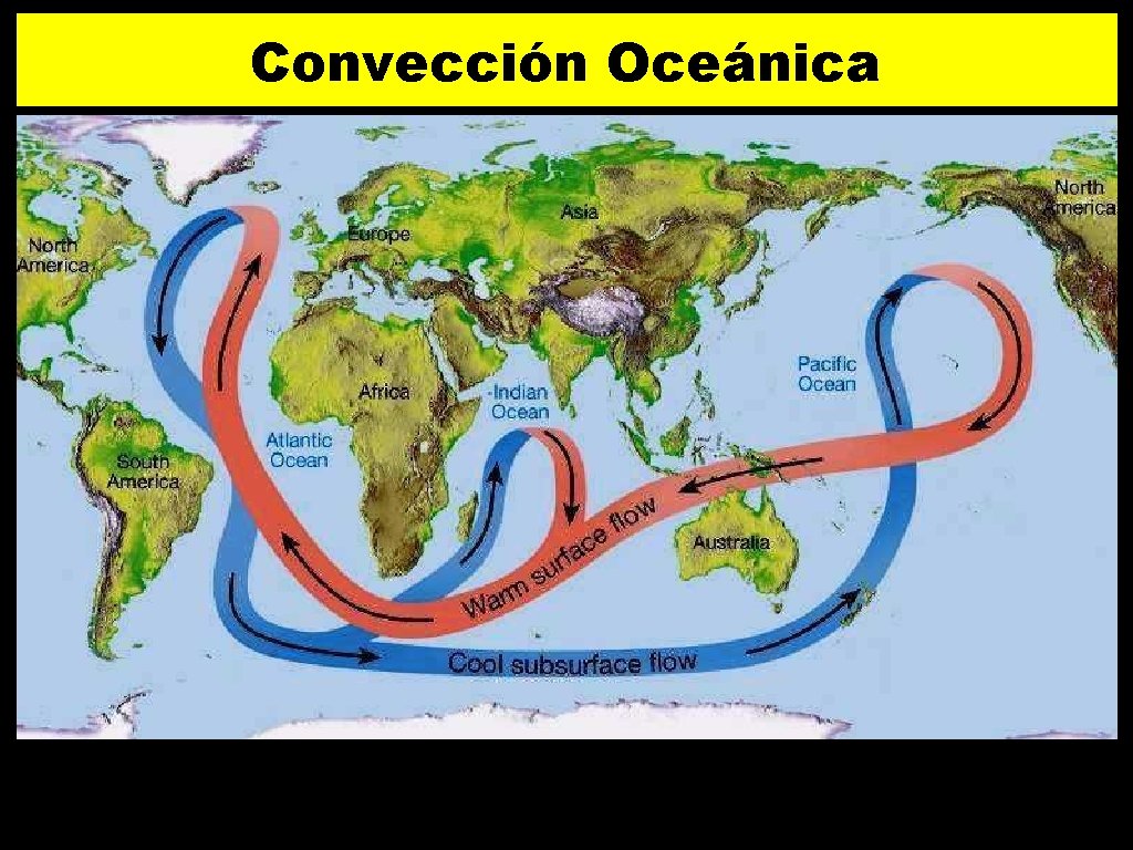 Convección Oceánica 