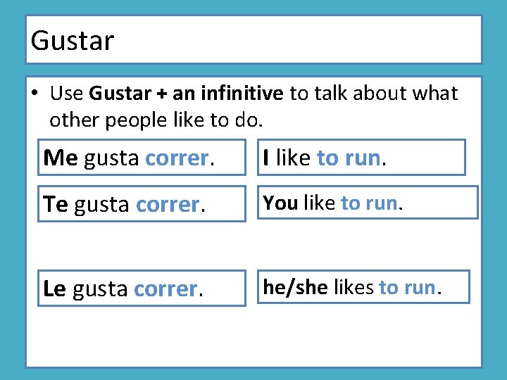 Gustar • Use Gustar + an infinitive to talk about what other people like