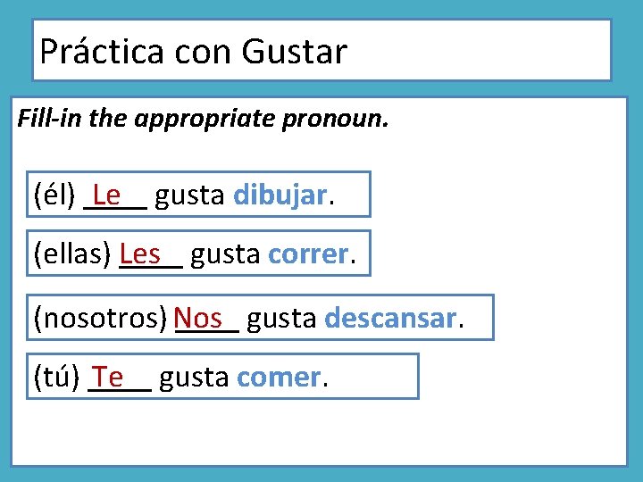 Práctica con Gustar Fill-in the appropriate pronoun. (él) ____ Le gusta dibujar. (ellas) ____