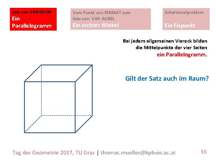 Satz von VARIGNON Ein Parallelogramm Vom Punkt von FERMAT zum Satz von VAN AUBEL