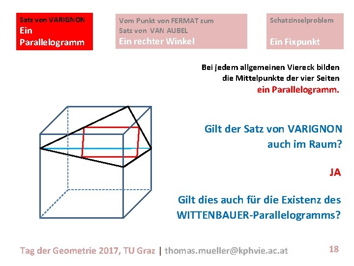 Satz von VARIGNON Ein Parallelogramm Vom Punkt von FERMAT zum Satz von VAN AUBEL