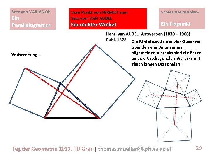 Satz von VARIGNON Ein Parallelogramm Vorbereitung … Vom Punkt von FERMAT zum Satz von