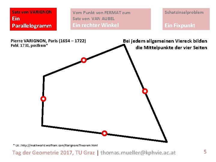 Satz von VARIGNON Ein Parallelogramm Vom Punkt von FERMAT zum Satz von VAN AUBEL