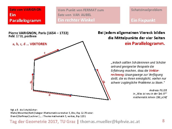 Satz von VARIGNON Vom Punkt von FERMAT zum Satz von VAN AUBEL Ein Parallelogramm