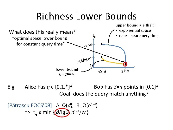 Richness Lower Bounds What does this really mean? upper bound ≈ either: • exponential