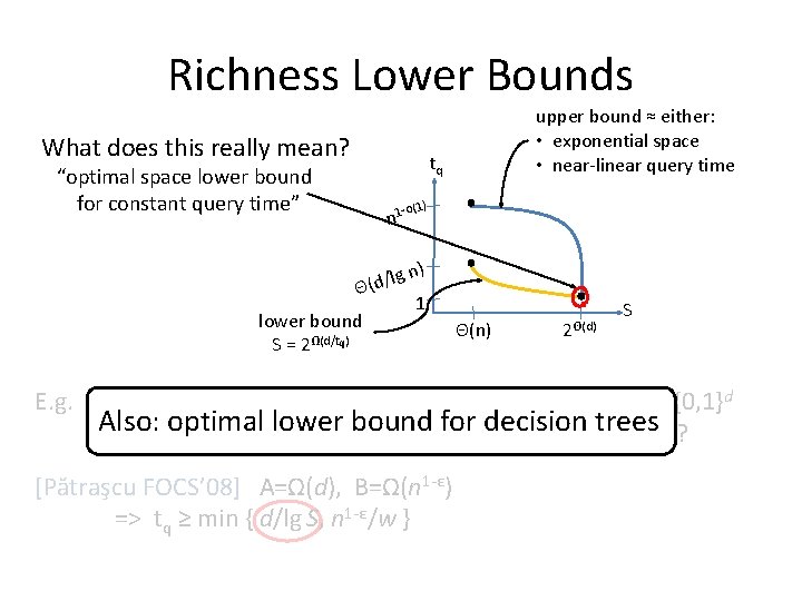 Richness Lower Bounds What does this really mean? upper bound ≈ either: • exponential