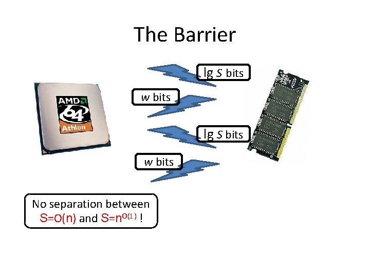 The Barrier lg S bits w bits No separation between S=O(n) and S=n. O(1)