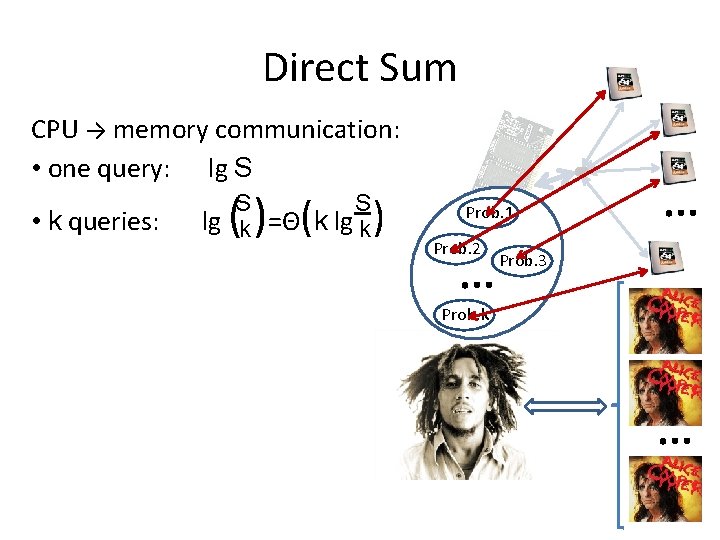 Direct Sum CPU → memory communication: • one query: lg S ( ) (
