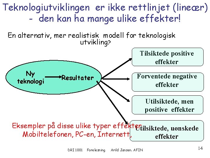 Teknologiutviklingen er ikke rettlinjet (lineær) - den kan ha mange ulike effekter! En alternativ,