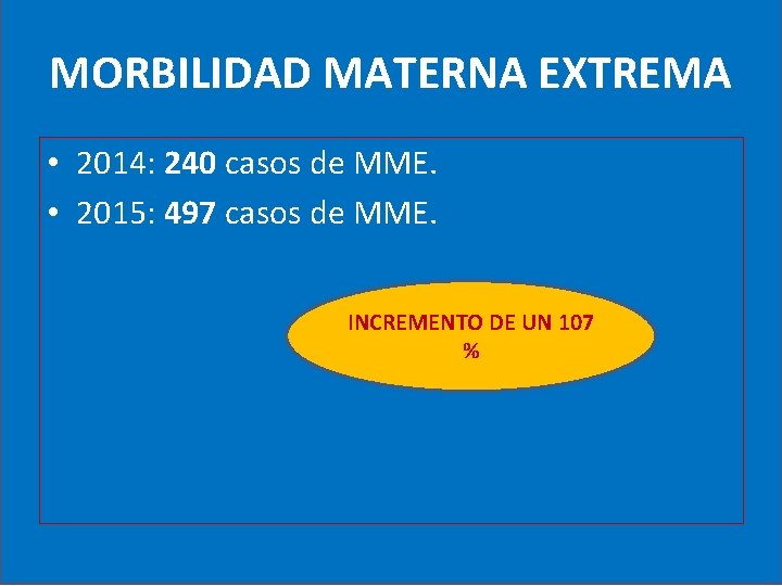 MORBILIDAD MATERNA EXTREMA • 2014: 240 casos de MME. • 2015: 497 casos de