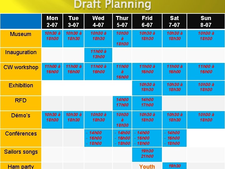 Draft Planning Museum Mon 2 -07 Tue 3 -07 Wed 4 -07 Thur 5