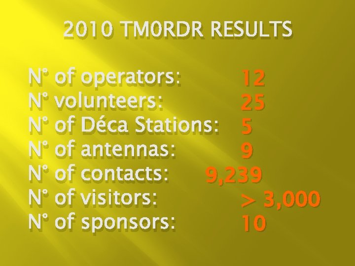 2010 TM 0 RDR RESULTS N° N° 12 of operators: 25 volunteers: of Déca