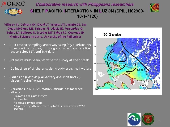 Collaborative research with Philippeans researchers SHELF PACIFIC INTERACTION IN LUZON (SPIL, N 6290910 -1