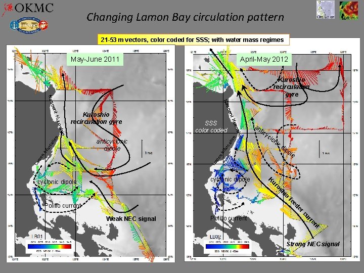 Changing Lamon Bay circulation pattern 21 -53 m vectors, color coded for SSS; with