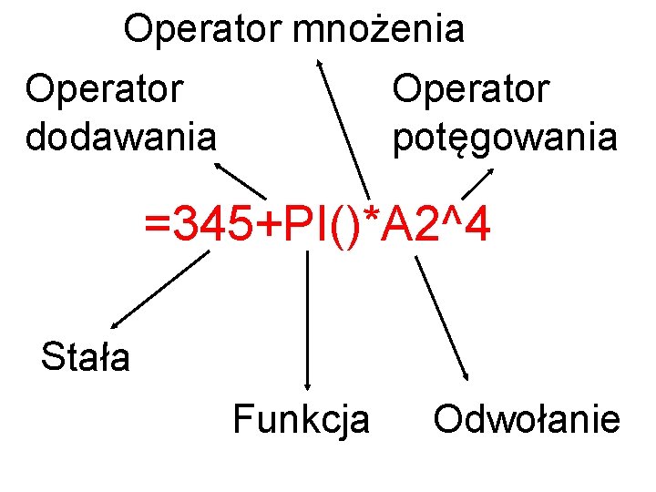 Operator mnożenia Operator dodawania potęgowania =345+PI()*A 2^4 Stała Funkcja Odwołanie 