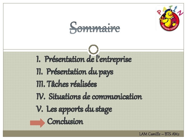 I. Présentation de l’entreprise II. Présentation du pays III. Tâches réalisées IV. Situations de