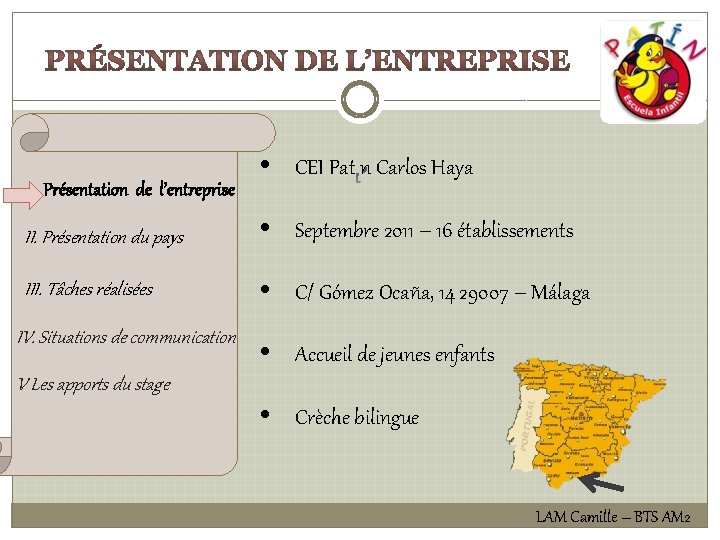  Présentation de l’entreprise CEI Pat n Carlos Haya II. Présentation du pays Septembre