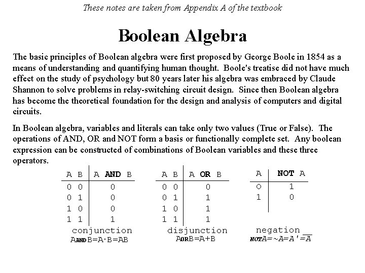 These notes are taken from Appendix A of the textbook Boolean Algebra The basic These notes are taken from Appendix A of the textbook Boolean Algebra The basic