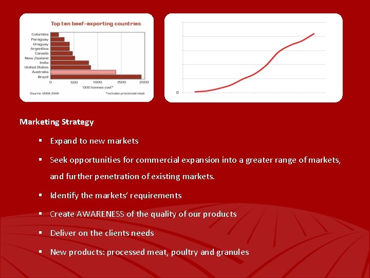 Marketing Strategy § Expand to new markets § Seek opportunities for commercial expansion into