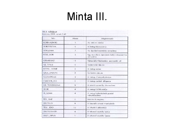 Minta III. 