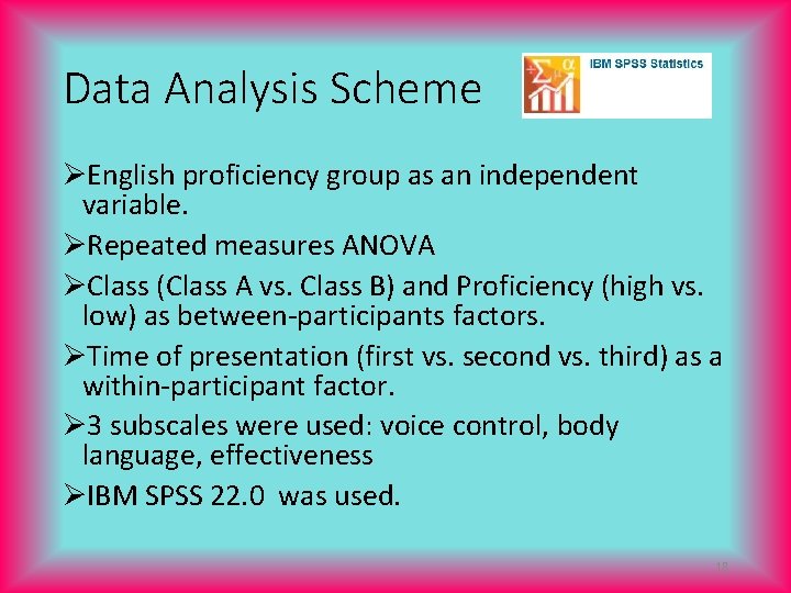 Data Analysis Scheme ØEnglish proficiency group as an independent variable. ØRepeated measures ANOVA ØClass