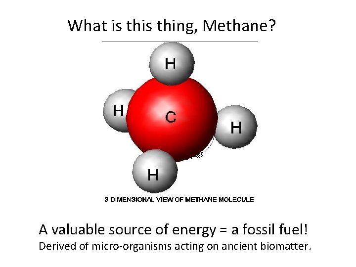  What is thing, Methane? A valuable source of energy = a fossil fuel!