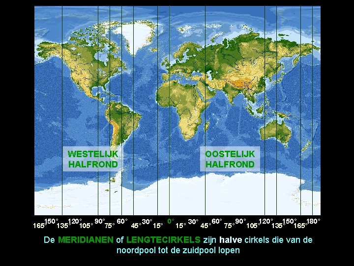 WESTELIJK HALFROND OOSTELIJK HALFROND 150° 120° 90° 60° 90° 120° 150° 180° 30° 165°