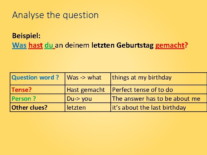 Analyse the question Beispiel: Was hast du an deinem letzten Geburtstag gemacht? Question word