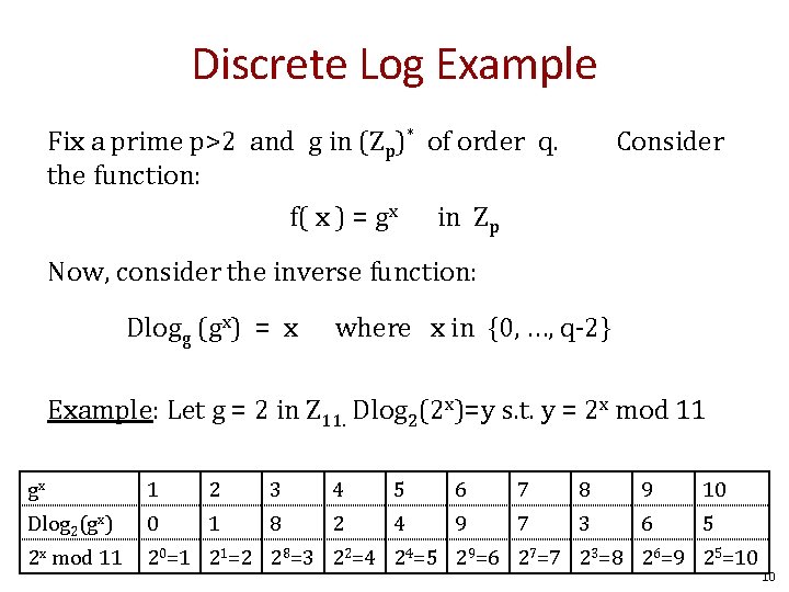 Discrete Log Example Fix a prime p>2 and g in (Zp)* of order q.