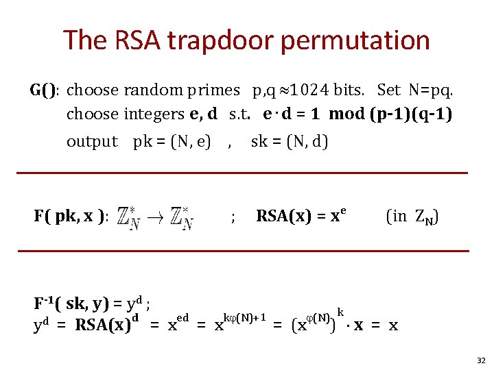 The RSA trapdoor permutation G(): choose random primes p, q 1024 bits. Set N=pq.