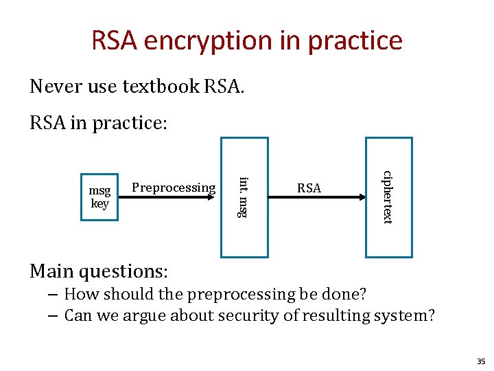 RSA encryption in practice Never use textbook RSA in practice: RSA ciphertext Preprocessing int.