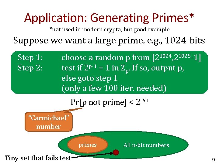 Application: Generating Primes* *not used in modern crypto, but good example Suppose we want