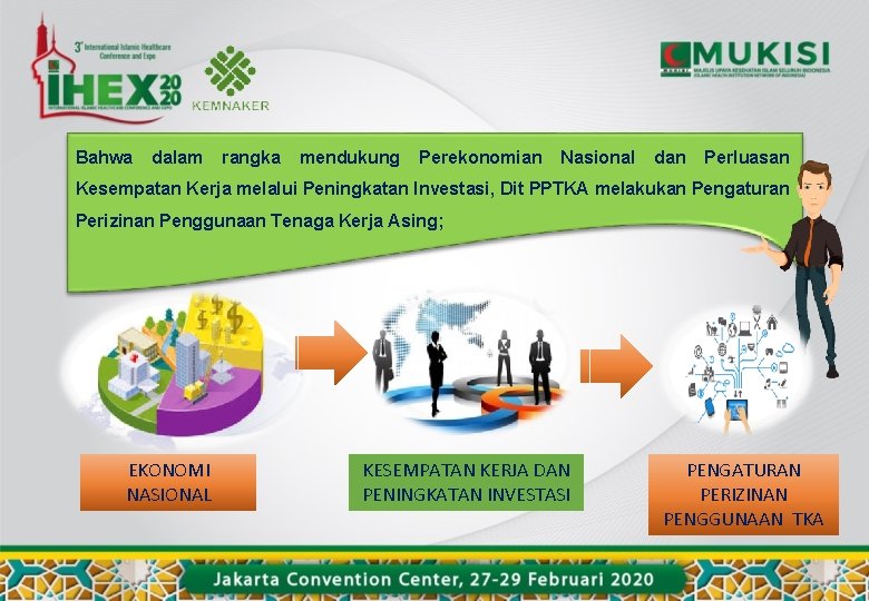 Bahwa dalam rangka mendukung Perekonomian Nasional dan Perluasan Kesempatan Kerja melalui Peningkatan Investasi, Dit