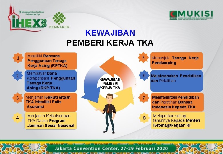 KEWAJIBAN PEMBERI KERJA TKA 1 Memiliki Rencana Penggunaan Tenaga Kerja Asing (RPTKA) 2 Membayar