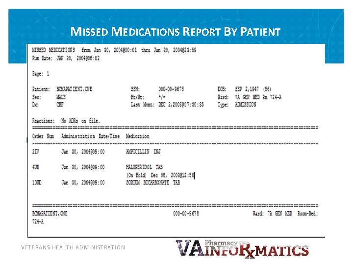 MISSED MEDICATIONS REPORT BY PATIENT VETERANS HEALTH ADMINISTRATION 