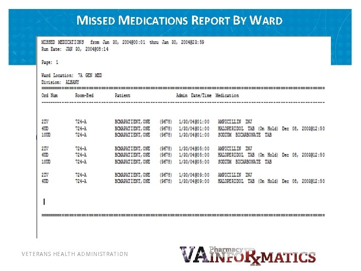 MISSED MEDICATIONS REPORT BY WARD VETERANS HEALTH ADMINISTRATION 