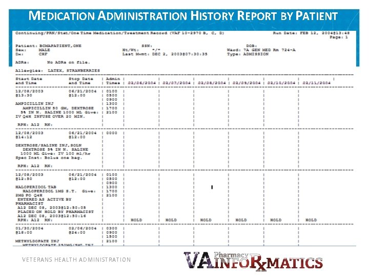 MEDICATION ADMINISTRATION HISTORY REPORT BY PATIENT VETERANS HEALTH ADMINISTRATION 