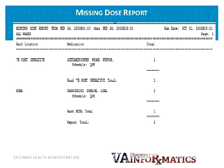 MISSING DOSE REPORT VETERANS HEALTH ADMINISTRATION 