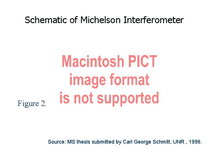 Schematic of Michelson Interferometer Figure 2. Source: MS thesis submitted by Carl George Schmitt,