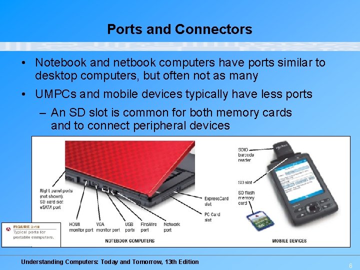 Ports and Connectors • Notebook and netbook computers have ports similar to desktop computers,