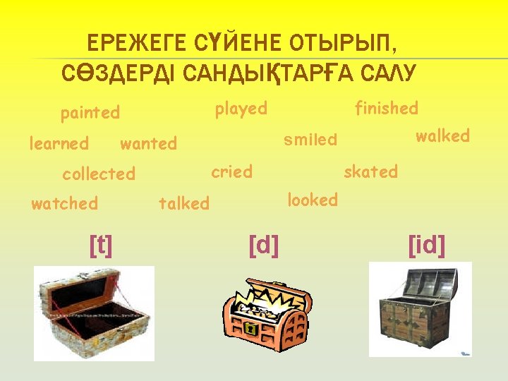 ЕРЕЖЕГЕ СҮЙЕНЕ ОТЫРЫП, СӨЗДЕРДІ САНДЫҚТАРҒА САЛУ played painted learned [t] walked smiled wanted cried