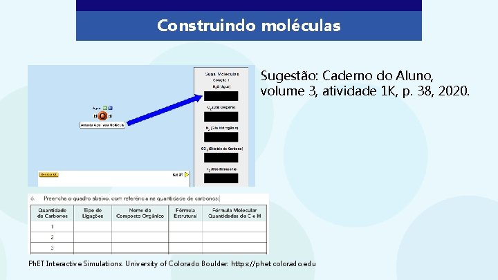 Construindo moléculas Sugestão: Caderno do Aluno, volume 3, atividade 1 K, p. 38, 2020.