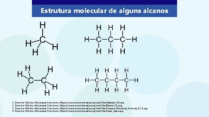 Estrutura molecular de alguns alcanos 1. Domínio Público. Wikimedia Commons. https: //commons. wikimedia. org/wiki/File: