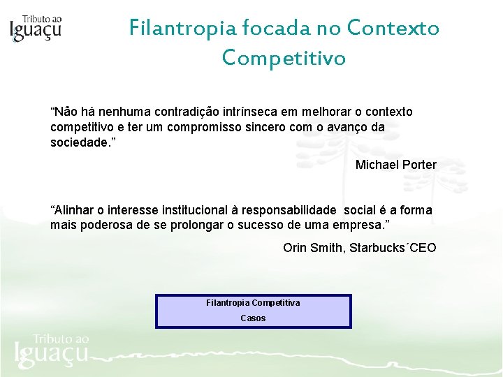 Filantropia focada no Contexto Competitivo “Não há nenhuma contradição intrínseca em melhorar o contexto