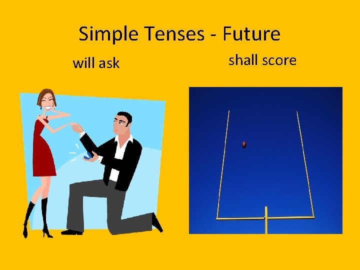 Simple Tenses - Future will ask shall score 