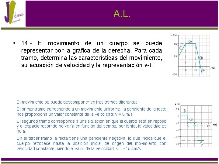 A. L. • 14. - El movimiento de un cuerpo se puede representar por